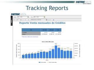 Tracking Reports
 