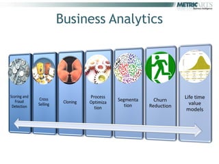 Business Analytics
 