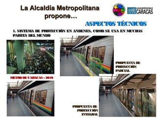La Alcaldía MetropolitanaLa Alcaldía Metropolitana
propone…propone…
1. SISTEMA DE PROTECCIÓN EN ANDENES, COMO SE USA EN MUCHAS1. SISTEMA DE PROTECCIÓN EN ANDENES, COMO SE USA EN MUCHAS
PARTES DEL MUNDOPARTES DEL MUNDO
METRODE CARACAS - 2010METRODE CARACAS - 2010
ASPECTOS TÉCNICOSASPECTOS TÉCNICOS
PROPUESTA DEPROPUESTA DE
PROTECCIÓNPROTECCIÓN
PARCIALPARCIAL
PROPUESTA DEPROPUESTA DE
PROTECCIÓNPROTECCIÓN
INTEGRALINTEGRAL
 