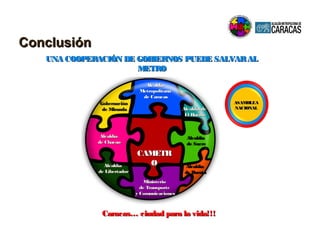 Caracas… ciudad para la vida!!!Caracas… ciudad para la vida!!!
UNA COOPERACIÓN DE GOBIERNOS PUEDE SALVARALUNA COOPERACIÓN DE GOBIERNOS PUEDE SALVARAL
METROMETRO
ConclusiónConclusión
MinisterioMinisterio
de Transportede Transporte
y Comunicacionesy Comunicaciones
AlcaldíaAlcaldía
MetropolitanaMetropolitana
de Caracasde Caracas
GobernaciónGobernación
de Mirandade Miranda
AlcaldíaAlcaldía
de Libertadorde Libertador
AlcaldíaAlcaldía
de Chacaode Chacao
AlcaldíaAlcaldía
de Barutade Baruta
AlcaldíaAlcaldía
de Sucrede Sucre
CAMETRCAMETR
OO
Alcaldía deAlcaldía de
El HatilloEl Hatillo
ASAMBLEAASAMBLEA
NACIONALNACIONAL
 