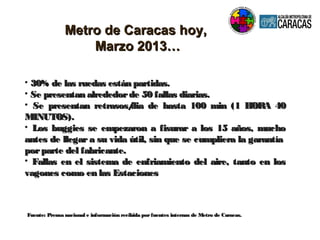 Fuente: Prensa nacional e información recibida porfuentes internas de Metro de Caracas.Fuente: Prensa nacional e información recibida porfuentes internas de Metro de Caracas.
• 30% de las ruedas están partidas.30% de las ruedas están partidas.
• Se presentan alrededorde 50 fallas diarias.Se presentan alrededorde 50 fallas diarias.
• Se presentan retrasos/dia de hasta 100 min (1 HORA 40Se presentan retrasos/dia de hasta 100 min (1 HORA 40
MINUTOS).MINUTOS).
• Los buggies se empezaron a fisurar a los 15 años, muchoLos buggies se empezaron a fisurar a los 15 años, mucho
antes de llegar a su vida útil, sin que se cumpliera la garantíaantes de llegar a su vida útil, sin que se cumpliera la garantía
porparte del fabricante.porparte del fabricante.
• Fallas en el sistema de enfriamiento del aire, tanto en losFallas en el sistema de enfriamiento del aire, tanto en los
vagones como en las Estacionesvagones como en las Estaciones
Metro de Caracas hoy,Metro de Caracas hoy,
Marzo 2013…Marzo 2013…
 