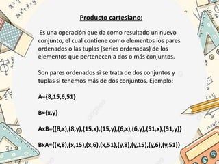 Producto cartesiano:
Es una operación que da como resultado un nuevo
conjunto, el cual contiene como elementos los pares
ordenados o las tuplas (series ordenadas) de los
elementos que pertenecen a dos o más conjuntos.
Son pares ordenados si se trata de dos conjuntos y
tuplas si tenemos más de dos conjuntos. Ejemplo:
A={8,15,6,51}
B={x,y}
AxB={(8,x),(8,y),(15,x),(15,y),(6,x),(6,y),(51,x),(51,y)}
BxA={(x,8),(x,15),(x,6),(x,51),(y,8),(y,15),(y,6),(y,51)}
 