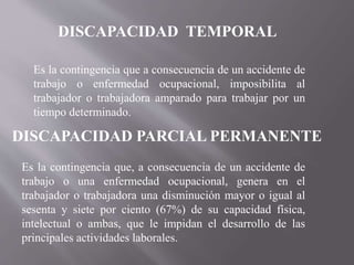 DISCAPACIDAD TEMPORAL
Es la contingencia que a consecuencia de un accidente de
trabajo o enfermedad ocupacional, imposibilita al
trabajador o trabajadora amparado para trabajar por un
tiempo determinado.
DISCAPACIDAD PARCIAL PERMANENTE
Es la contingencia que, a consecuencia de un accidente de
trabajo o una enfermedad ocupacional, genera en el
trabajador o trabajadora una disminución mayor o igual al
sesenta y siete por ciento (67%) de su capacidad física,
intelectual o ambas, que le impidan el desarrollo de las
principales actividades laborales.
 