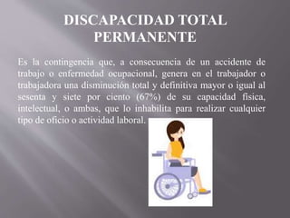 DISCAPACIDAD TOTAL
PERMANENTE
Es la contingencia que, a consecuencia de un accidente de
trabajo o enfermedad ocupacional, genera en el trabajador o
trabajadora una disminución total y definitiva mayor o igual al
sesenta y siete por ciento (67%) de su capacidad física,
intelectual, o ambas, que lo inhabilita para realizar cualquier
tipo de oficio o actividad laboral.
 