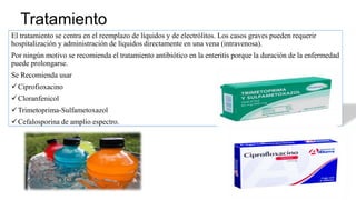 Tratamiento
El tratamiento se centra en el reemplazo de líquidos y de electrólitos. Los casos graves pueden requerir
hospitalización y administración de líquidos directamente en una vena (intravenosa).
Por ningún motivo se recomienda el tratamiento antibiótico en la enteritis porque la duración de la enfermedad
puede prolongarse.
Se Recomienda usar
Ciprofioxacino
Cloranfenicol
Trimetoprima-Sulfametoxazol
Cefalosporina de amplio espectro.
 