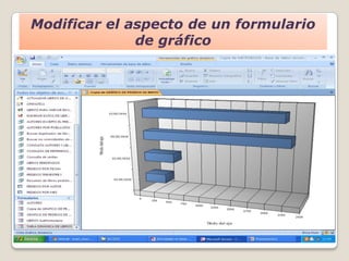 Modificar el aspecto de un formulario
              de gráfico
 