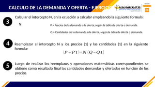 CALCULO DE LA DEMANDA Y OFERTA - EJERCICIOS
Calcular el intercepto N, en la ecuación a calcular empleando la siguiente formula:
N P = Precios de la demanda o la oferta, según la tabla de oferta o demanda.
Q = Cantidades de la demanda o la oferta, según la tabla de oferta o demanda.
Reemplazar el intercepto N y los precios (1) y las cantidades (1) en la siguiente
formula:
( 𝑃 − 𝑃 1)=𝑁 (𝑄−𝑄1)
Luego de realizar los reemplazos y operaciones matemáticas correspondientes se
obtiene como resultado final las cantidades demandas y ofertadas en función de los
precios.
 