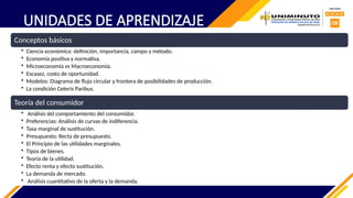 UNIDADES DE APRENDIZAJE
Conceptos básicos
• Ciencia económica: definición, importancia, campo y método.
• Economía positiva y normativa.
• Microeconomía vs Macroeconomía.
• Escasez, costo de oportunidad.
• Modelos: Diagrama de flujo circular y frontera de posibilidades de producción.
• La condición Ceteris Paribus.
Teoría del consumidor
• Análisis del comportamiento del consumidor.
• Preferencias: Análisis de curvas de indiferencia.
• Tasa marginal de sustitución.
• Presupuesto: Recta de presupuesto.
• El Principio de las utilidades marginales.
• Tipos de bienes.
• Teoría de la utilidad.
• Efecto renta y efecto sustitución.
• La demanda de mercado.
• Análisis cuantitativo de la oferta y la demanda.
 