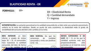 ELASTICIDAD RENTA - ER
ER=
BIEN INFERIOR: un bien
inferior o propio de rentas
bajas (Er < 0), el consumidor
hace reaccionar la cantidad
consumida del bien de forma
inversa a los cambios en el
nivel de renta.
BIEN NORMAL: los que las
variaciones de cantidad
consumida y renta son positivas
(1>Er > 0).
BIENES SUPERIORES O DE
LUJO: (Er > 1), en los que la
cantidad aumenta más que
proporcionalmente ante
aumentos en el nivel de renta
del consumidor.
FORMULA: ER = Elasticidad Renta
Q = Cantidad demandada
Y = Ingreso
INTERPRETACIÓN: La variación porcentual en la cantidad consumida de un bien ante una variación porcentual y
unitaria en la renta del individuo. Desde un punto de vista económico, la elasticidad mide el grado de
sensibilidad del consumo del bien ante cambios en la renta.
QUÉ ES UN BIEN GIFFEN
 