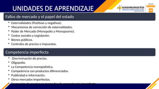 Fallos de mercado y el papel del estado
• Externalidades (Positivas y negativas).
• Mecanismos de corrección de externalidades.
• Poder de Mercado (Monopolio y Monopsonio).
• Costos sociales y Legislación.
• Bienes públicos.
• Controles de precios e impuestos.
Competencia imperfecta
• Discriminación de precios.
• Oligopolio.
• La Competencia monopolística.
• Competencia con productos diferenciados.
• Publicidad e información.
• Otros mercados Imperfectos.
• Formación de precios en mercados de competencia imperfecta.
UNIDADES DE APRENDIZAJE
 