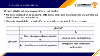 Un bien público satisface dos condiciones principales:
• No existe rivalidad en su consumo: esto quiere decir que el consumo de una persona no
afecta el consumo de los demás.
• No existe la posibilidad de exclusión: no se puede excluir a nadie de su consumo.
COMPETENCIA IMPERFECTA
 