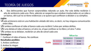 TEORÍA DE JUEGOS
A. El Dos delincuentes que fueron sorprendidos robando un auto. Por este delito recibirán 1
año de sentencia cada uno. Pero, además se sospecha que estaban involucrados en un robo a
un banco, del cual no se tiene evidencias y se quiere que confiesen o delaten a su cómplice.
reglas:
Cada prisionero está en una habitación aislado del otro, es decir, no hay ninguna comunicación
entre ellos.
Si ambos confiesan el robo al banco cada una recibirá 3 años por ambos delitos.
Si uno delata el robo al banco y el otro no, el que confiese se ira libre y el otro 7 años
Si ambos no se delatan, recibirán un año de cárcel cada uno
Estrategias:
• Confesar el robo al banco. No confesar.
Resultados posibles:
1.Ambos confiesan
2.Ambos lo niegan
3.LUIS delata y MARIO lo niega
 