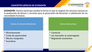 ECONOMÍA: Ciencia social que estudia la forma en que se asignan los recursos escasos en
la producción de bienes y servicios para la generación de bienestar o satisfacción de las
necesidades humanas.
CONCEPTOS BÁSICOS DE ECONOMÍA
Como se toman decisiones
• Eficientemente
• Costo de oportunidad
• Efectos marginales
• Incentivos
Cómo interactúan
• Comercio
• Los mercados se autorregulan
• Regulación económica
 