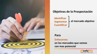 Objetivos de la Prospectación
Identificar
Segmentar
Cuantificar
Enfocarnos
en los mercados que vemos
con mas potencial
el mercado objetivo
Para
 