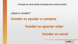 Concepto de venta desde el enfoque de la venta consultiva
¿Qué es vender?
Vender es ayudar a comprar
Vender es aportar valor
Vender es servir
 