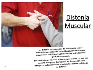 Distonía
Muscular
 