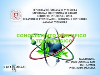 REPUBLICA BOLIVARIANA DE VENEZUELA
UNIVERSIDAD BICENTENARIA DE ARAGUA
CENTRO DE ESTUDIOS EN LINEA
DECANATO DE INVESTIGACION, EXTENSION Y POSTGRADO
MARACAY, VENEZUELA
FACILITADORA:
ING. (Msc) GONZALEZ GENI
PARTICIPANTE
PROF. ROJAS MILAGROS
 