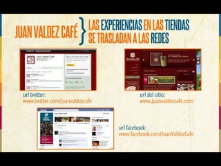 Estrategia Digital Café de Colombia