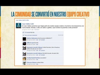 Estrategia Digital Café de Colombia