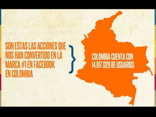 Estrategia Digital Café de Colombia