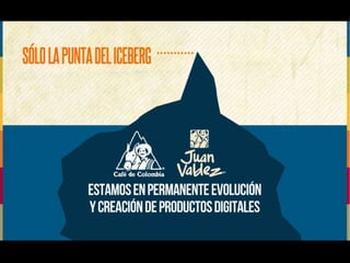 Estrategia Digital Café de Colombia