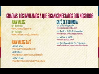 Estrategia Digital Café de Colombia