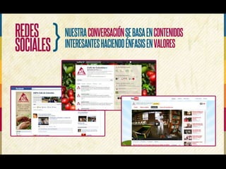 Estrategia Digital Café de Colombia