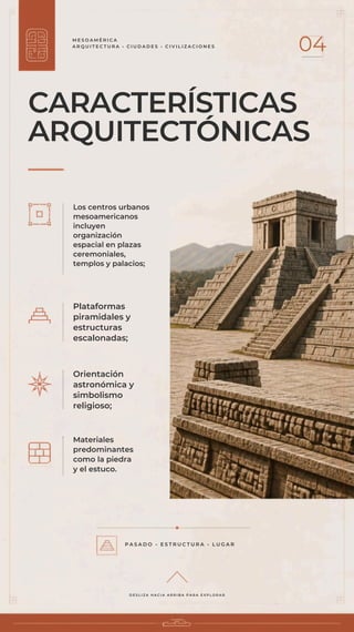 M E S O A M É R I C A
A R Q U I T E C T U R A • C I U D A D E S • C I V I L I Z A C I O N E S
04
CARACTERÍSTICAS
ARQUITECTÓNICAS
Los centros urbanos
mesoamericanos
incluyen
organización
espacial en plazas
ceremoniales,
templos y palacios;
Plataformas
piramidales y
estructuras
escalonadas;
Orientación
astronómica y
simbolismo
religioso;
Materiales
predominantes
como la piedra
y el estuco.
P A S A D O • E S T R U C T U R A • L U G A R
D E S L I Z A H A C I A A R R I B A P A R A E X P L O R A R
 