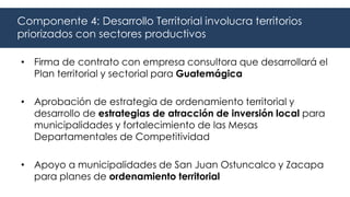 • Firma de contrato con empresa consultora que desarrollará el
Plan territorial y sectorial para Guatemágica
• Aprobación de estrategia de ordenamiento territorial y
desarrollo de estrategias de atracción de inversión local para
municipalidades y fortalecimiento de las Mesas
Departamentales de Competitividad
• Apoyo a municipalidades de San Juan Ostuncalco y Zacapa
para planes de ordenamiento territorial
Componente 4: Desarrollo Territorial involucra territorios
priorizados con sectores productivos
 