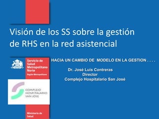 Visión de los SS sobre la gestión de RHS en la red asistencial HACIA UN CAMBIO DE  MODELO EN LA GESTION . . . . Dr. José Luis Contreras  Director Complejo Hospitalario San José 