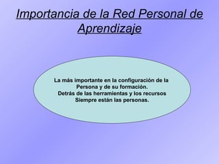 Importancia de la Red Personal de
Aprendizaje

La más importante en la configuración de la
Persona y de su formación.
Detrás de las herramientas y los recursos
Siempre están las personas.

 