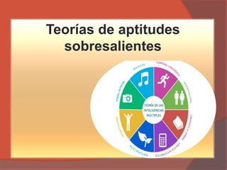 Teorías de aptitudes
sobresalientes
 