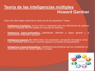 Teoría de las inteligencias múltiples
Howard Gardner
Cada niño tiene algún potencial en cada una de las siguientes 7 áreas:
1. Inteligencia lingüística: Incluye tanto la capacidad para las definiciones de palabras
como un lenguaje efectivo basado en recursos de memoria.
2. Inteligencia lógico-matemática: Habilidades referidas a lógica general y al
pensamiento matemático especial.
3. Inteligencia espacial: Se refiere tanto a la concepción, percepción del espacio como
a las habilidades que incluyen memoria espacial y procesos de pensamiento.
4. Inteligencia corporal-kinestésica: Habilidades psicomotoras que son necesarias, en
rendimiento dentro del campo atlético o el baile.
 