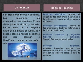 Son creaciones breves y sencillas.
Los personajes, no
exagerados, son históricos. Posee
cierta parte de ficción y fantasía.
Forma parte de la biografía
nacional, se atesora su identidad y
destino. Recrea hechos cotidianos
que nos acercan e
identifican dado a su sabor
costumbrista.
Leyendas etiológicas (aclaran el
origen de los elementos inherentes a
la naturaleza, como los ríos, lagos y
montañas).
Leyendas escatológicas (acerca de
las creencias y doctrinas referentes a
la vida de ultratumba).
Leyendas históricas y leyendas
histórico culturales.
Seres y fuerzas sobrenaturales.
Leyendas religiosas.
Algunas leyendas pueden ser
clasificadas en más de un grupo, ya
que por su temática abordan más de
un tema.
La leyenda Tipos de leyenda