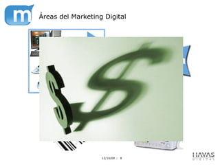 Áreas del Marketing Digital 