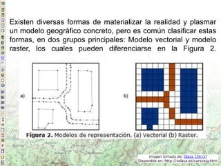 Existen diversas formas de materializar la realidad y plasmar
un modelo geográfico concreto, pero es común clasificar estas
formas, en dos grupos principales: Modelo vectorial y modelo
raster, los cuales pueden diferenciarse en la Figura 2.
 