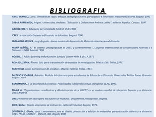 BIBLIOGRAFIA
ABAD ARANGO, Darío. El modelo de casos: enfoque pedagógico activo, participativo e innovador. Interconed Editores. Bogotá: 1991

CASAS ARMENGOL, Miguel. Universidad sin clases: “Educación a Distancia en América Latina”: editorial Kapeluz. Caracas: 1997

GARCÍA HOZ, V. Educación personalizada. Madrid: CSIC 1990.

ICFES. La educación Superior a Distancia en Colombia. Bogotá: 2000.

JARAMILLO MÚJICA, Jorge Augusto. Nuevo modelo de desarrollo de Material educativo en Multimedia.

MARÍN IBÁÑEZ, R.” El sistema pedagógico de la UNED y su rendimiento “, Congreso Internacional de Universidades Abiertas y a
Distancia. UNED. Madrid:1990

ROGERS, J. Adults Learning and education. London, Croom-Helm & O.U.P.1971

ROJAS GUZMÁN, Álvaro. Guía para la elaboración de trabajos de investigación. México: Edit. Trillas, 1977.

RUFFINELLI, Jorge. Comprensión de la lectura. México: Editorial Trillas, 1991.

SALCEDO ESCARRIA, Adelaida. Módulo Introductorio para estudiantes de Educación a Distancia Universidad Militar Nueva Granada.
Bogotá: 2001.

SARRAMONA, J. La enseñanza a Distancia. Posibilidades y desarrollo actual. Barcelona: CEAC, 1990.

TIANA, A. “Organizaciones académicas y Administración de la UNED” en el módelo español de Educación Superior y a distancia:
UNED, Madrid.

UNED: Material de Apoyo para los autores de módulos. Documentos fotocopiados. Bogotá.

DICK, Walter. Diseño sistemático de instrucción: editorial Voluntad, Bogotá, 1979.

CONTRERAS, Gloria, otros. Lineamientos para el diseño, producción y edición de materiales para educación abierta y a distancia.
ICFES- PNUD- UNESCO – UNISUR- BID. Bogotá, 1985
 