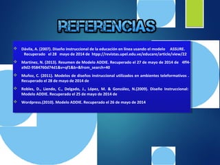  Dávila, A. (2007). Diseño instruccional de la educación en línea usando el modelo ASSURE.
Recuperado el 28 mayo de 2014 de htpp://revistas.upel.edu.ve/educare/article/view/22
 Martínez, N. (2013). Resumen de Modelo ADDIE. Recuperado el 27 de mayo de 2014 de 4ff4-
a9d2-9584760d74d1&v=qf1&b=&from_search=40
 Muñoz, C. (2011). Modelos de diseños instruccional utilizados en ambientes teleformativos .
Recuperado el 28 de mayo de 2014 de
 Robles, D., Liendo, C., Delgado, J., López, M. & González, N.(2009). Diseño Instruccional:
Modelo ADDIE. Recuperado el 25 de mayo de 2014 de
 Wordpress.(2010). Modelo ADDIE. Recuperado el 26 de mayo de 2014
 Dávila, A. (2007). Diseño instruccional de la educación en línea usando el modelo ASSURE.
Recuperado el 28 mayo de 2014 de htpp://revistas.upel.edu.ve/educare/article/view/22
 Martínez, N. (2013). Resumen de Modelo ADDIE. Recuperado el 27 de mayo de 2014 de 4ff4-
a9d2-9584760d74d1&v=qf1&b=&from_search=40
 Muñoz, C. (2011). Modelos de diseños instruccional utilizados en ambientes teleformativos .
Recuperado el 28 de mayo de 2014 de
 Robles, D., Liendo, C., Delgado, J., López, M. & González, N.(2009). Diseño Instruccional:
Modelo ADDIE. Recuperado el 25 de mayo de 2014 de
 Wordpress.(2010). Modelo ADDIE. Recuperado el 26 de mayo de 2014
 