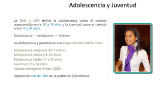 La OMS y OPS define la adolescencia como el periodo
comprendido entre 10 a 19 años y la juventud como el periodo
entre 15 y 24 años.
Adolescencia = «adolescere» = «Crecer»
La adolescencia y juventud es una etapa del ciclo vital humano.
Adolescencia temprana (10-13 años)
Adolescencia media (14-16 años)
Adolescencia tardía (17 a 20 años)
Juventud (21 a 24 años)
Adultez emergente (Arnett, 2000)
Representa más del 30% de la población Colombiana.
Adolescencia y Juventud
 