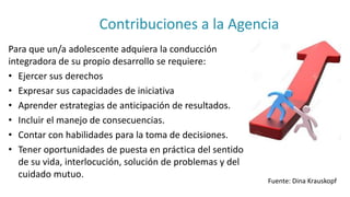 Contribuciones a la Agencia
Para que un/a adolescente adquiera la conducción
integradora de su propio desarrollo se requiere:
• Ejercer sus derechos
• Expresar sus capacidades de iniciativa
• Aprender estrategias de anticipación de resultados.
• Incluir el manejo de consecuencias.
• Contar con habilidades para la toma de decisiones.
• Tener oportunidades de puesta en práctica del sentido
de su vida, interlocución, solución de problemas y del
cuidado mutuo.
Fuente: Dina Krauskopf
 