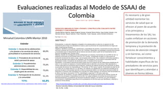 Evaluaciones realizadas al Modelo de SSAAJ de
Colombia Es necesario y de gran
utilidad reorientar los
servicios de salud que se
ofrecen al joven de acuerdo
a los principios y
lineamientos de los SAJ, los
cuales enfatizan en acciones
de promoción de la demanda
temprana y la prestación de
servicios de atención integral
y sin barreras, así como
fortalecer conocimientos y
habilidades específicas de los
prestadores de servicios para
que identifiquen y atiendan a
jóvenes en forma idónea.
Estándar Puntuación
Estándar 1: Acceso de los adolescentes
y los jóvenes a los servicios de salud y
puntualidad en la prestación de servicios
60,0%
Estándar 2: Prestadores de servicios de
salud y personal de apoyo
73,3%
Estándar 3: Procedimientos
administrativos y atención
75,6%
Estándar 4: Disponibilidad de una
amplia gama de servicios.
73,6%
Estándar 5: Participación de los jóvenes
y la comunidad
51,1%
TOTAL 66,8%
Minsalud Colombia-UNPA-Mentor 2010
http://sipro.unfpa.org.co/documentos/monitoreo_evap/Evaluacion_SSAAJ_Informe_Final.pdf http://colombiamedica.univalle.edu.co/index.php/comedica/article/viewArticle/682
Revista Colombia Médica Universidad del Valle del Cauca Colombia
Vol. 41 No. 1 (26)
 