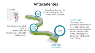Antecedentes
2007
2007-
2012
2012
2013-2014
Evaluación
Modelo de Servicios de
Salud Amigables para
adolescentes y Jóvenes.
- Plan Nacional de Salud
Pública.
- Plan Andino de
Prevención de Embarazo
Adolescente.
CONPES 147
“Estrategia para
prevención del embarazo
en la adolescencia y la
promoción de proyectos
de vida para los niños,
niñas, adolescentes y
jóvenes en edades entre
6 y 19 años”.
 