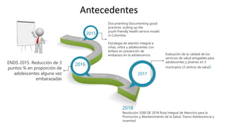 Antecedentes
2015
2016
2017
2018
Resolución 3280 DE 2018 Ruta Integral de Atención para la
Promoción y Mantenimiento de la Salud. Tramo Adolescencia y
Juventud
Documenting Documenting good
practices: scaling up the
youth friendly health service model
in Colombia.
Estrategia de atenión integral a
niñas, niños y adolescentes con
énfasis en prevención de
embarazo en la adolescencia
ENDS 2015. Reducción de 3
puntos % en proporción de
adolescentes alguna vez
embarazadas
Evaluación de la calidad de los
servicios de salud amigables para
adolescentes y jóvenes en 3
municipios (3 centros de salud)
 