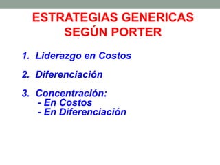 ESTRATEGIAS GENERICAS
SEGÚN PORTER
1. Liderazgo en Costos
2. Diferenciación
3. Concentración:
- En Costos
- En Diferenciación
 