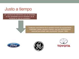 Justo a tiempo
JIT: «producir los elementos que se necesitan,
en las cantidades que se necesitan, en el
momento en que se necesitan».
"cualquier cosa distinta de la cantidad mínima de equipamiento,
materiales, partes, espacio y tiempo, que sea absolutamente
esencial para añadir valor al producto" (Suzaki, 1985).
 