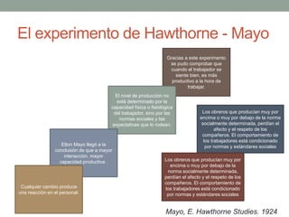 Gracias a este experimento
se pudo comprobar que
cuando el trabajador se
siente bien, es más
productivo a la hora de
trabajar.
El experimento de Hawthorne - Mayo
Los obreros que producían muy por
encima o muy por debajo de la norma
socialmente determinada, perdían el
afecto y el respeto de los
compañeros. El comportamiento de
los trabajadores está condicionado
por normas y estándares sociales
El nivel de producción no
está determinado por la
capacidad física o fisiológica
del trabajador, sino por las
normas sociales y las
expectativas que lo rodean.
Los obreros que producían muy por
encima o muy por debajo de la
norma socialmente determinada,
perdían el afecto y el respeto de los
compañeros. El comportamiento de
los trabajadores está condicionado
por normas y estándares sociales
Elton Mayo llegó a la
conclusión de que a mayor
interacción, mayor
capacidad productiva .
Cualquier cambio produce
una reacción en el personal.
Mayo, E. Hawthorne Studies. 1924
 