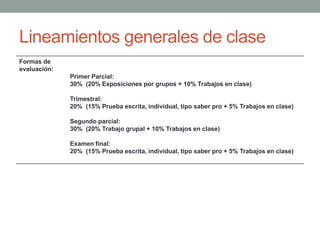Lineamientos generales de clase
Formas de
evaluación:
Primer Parcial:
30% (20% Exposiciones por grupos + 10% Trabajos en clase)
Trimestral:
20% (15% Prueba escrita, individual, tipo saber pro + 5% Trabajos en clase)
Segundo parcial:
30% (20% Trabajo grupal + 10% Trabajos en clase)
Examen final:
20% (15% Prueba escrita, individual, tipo saber pro + 5% Trabajos en clase)
 
