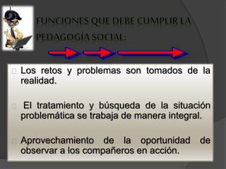 Los retos y problemas son tomados de la
realidad.
El tratamiento y búsqueda de la situación
problemática se trabaja de manera integral.
Aprovechamiento de la oportunidad de
observar a los compañeros en acción.
 
