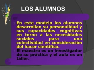 LOS ALUMNOS
En este modelo los alumnos
desarrollan su personalidad y
sus capacidades cognitivas
en torno a las necesidades
sociales para una
colectividad en consideración
del hacer científico.
El maestro es un investigador
de su práctica y el aula es un
taller.
 