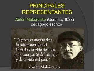 PRINCIPALES
REPRESENTANTES
Antón Makárenko (Ucrania, 1988)
pedagogo escritor
 